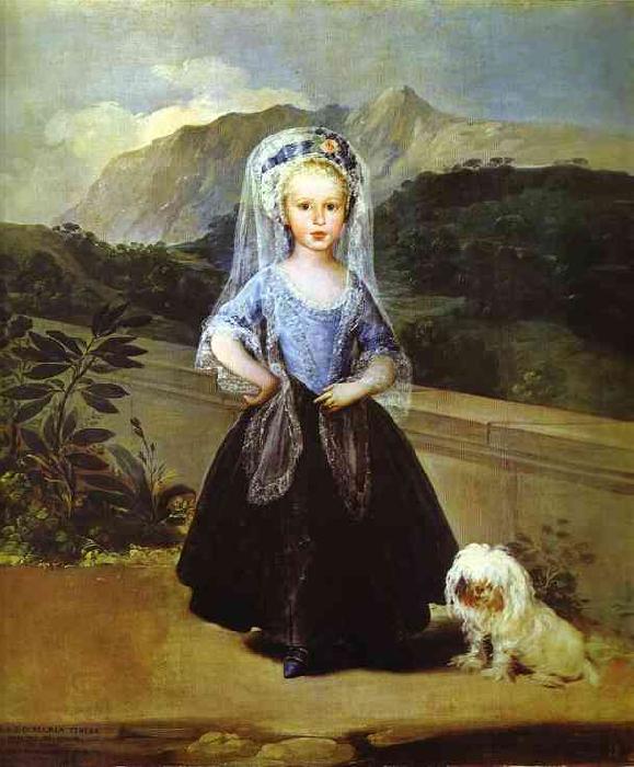 Francisco Jose de Goya Maria Teresa de Borbn y Vallabriga China oil painting art